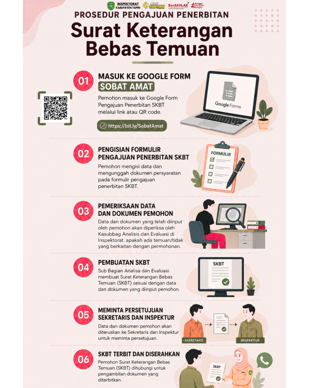 PEMBUATAN SURAT KETERANGAN BEBAS TEMUAN