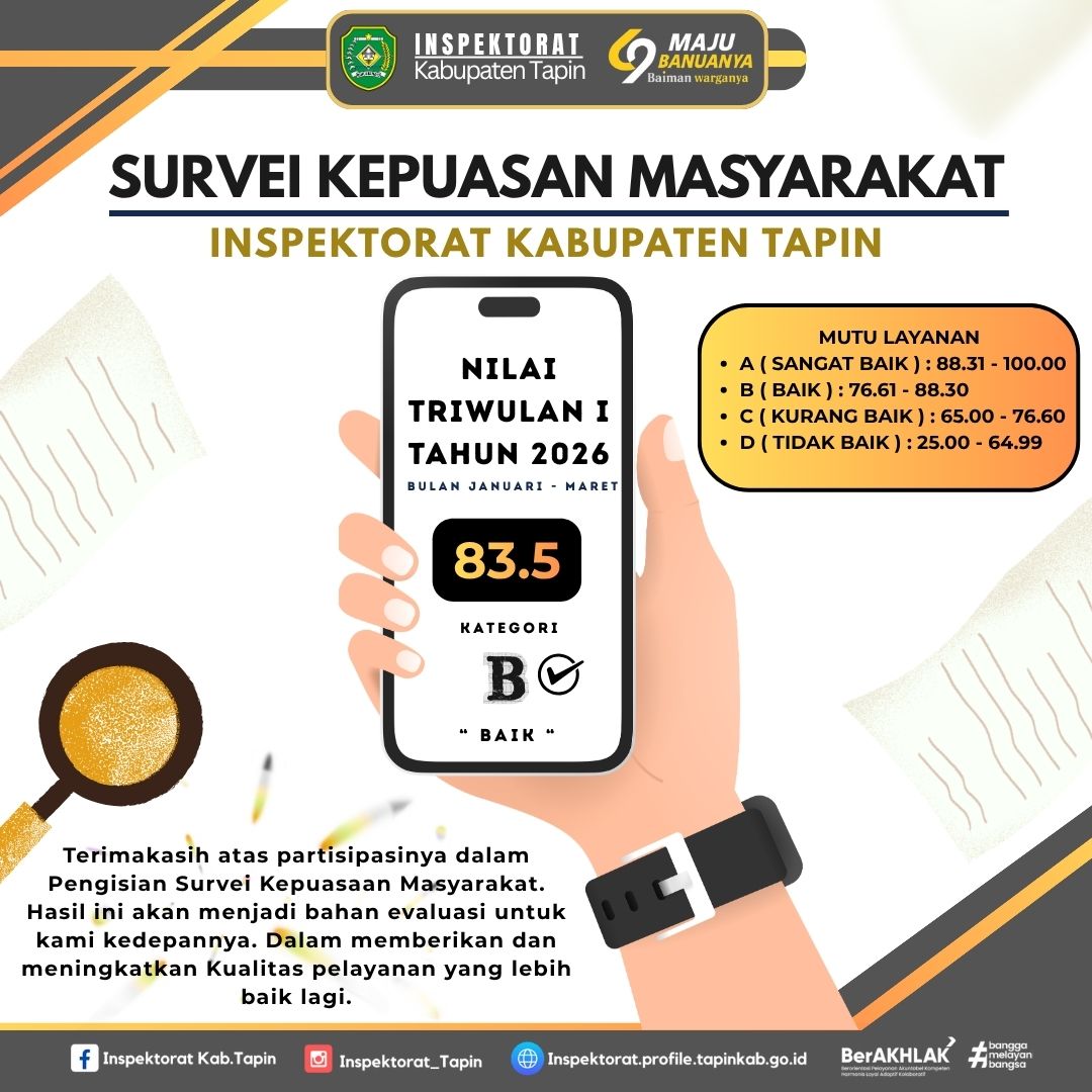 Hasil Survei Kepuasan Masyarakat Triwulan I Tahun 2026 Inspektorat Kabupaten Tapin