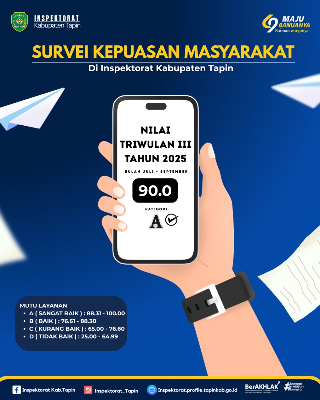 Hasil Survei Kepuasan Masyarakat Triwulan III Tahun 2025 Inspektorat Kabupaten Tapin